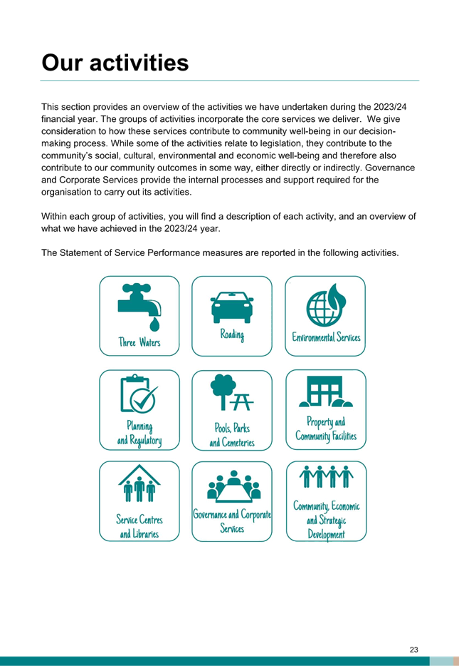 A screenshot of a document

Description automatically generated