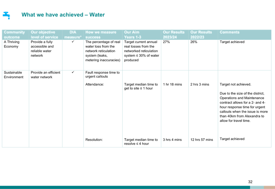 A screenshot of a calendar

Description automatically generated