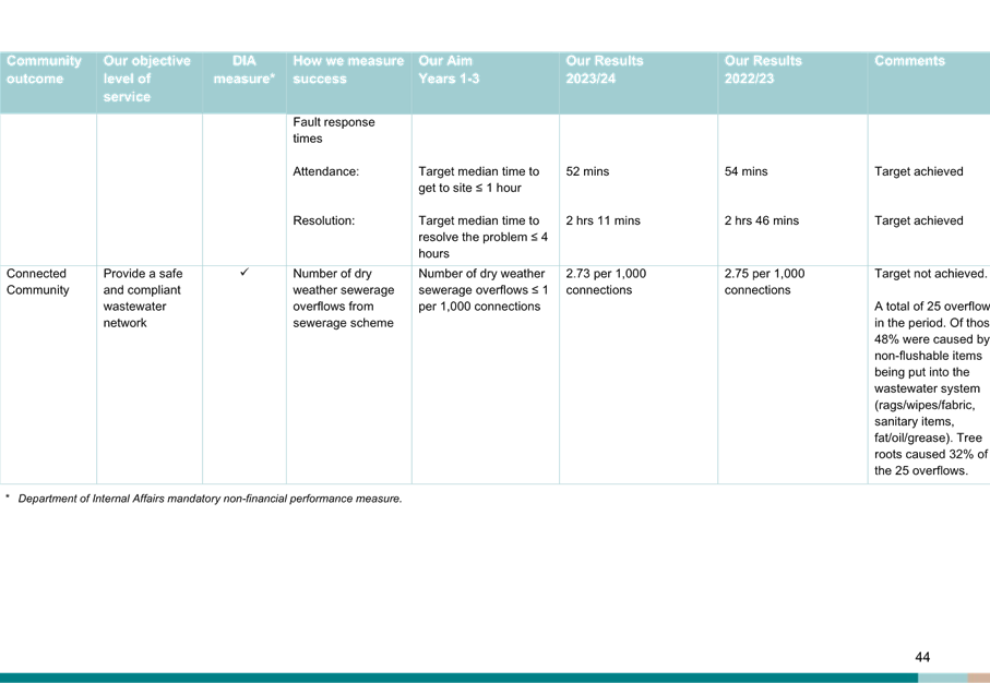 A screenshot of a computer

Description automatically generated