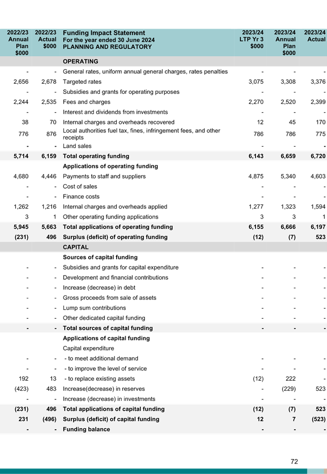 A paper with text and numbers

Description automatically generated