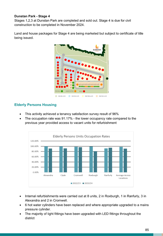 A screenshot of a computer

Description automatically generated