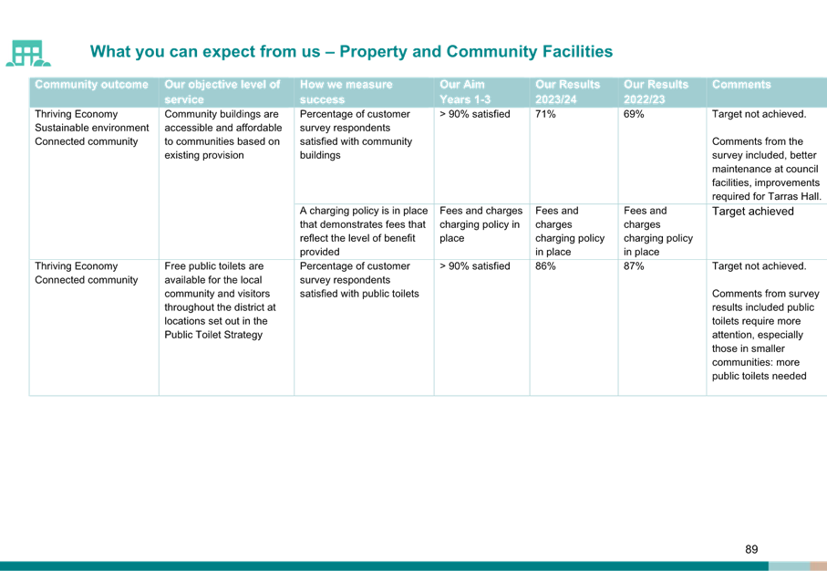 A screenshot of a computer screen

Description automatically generated
