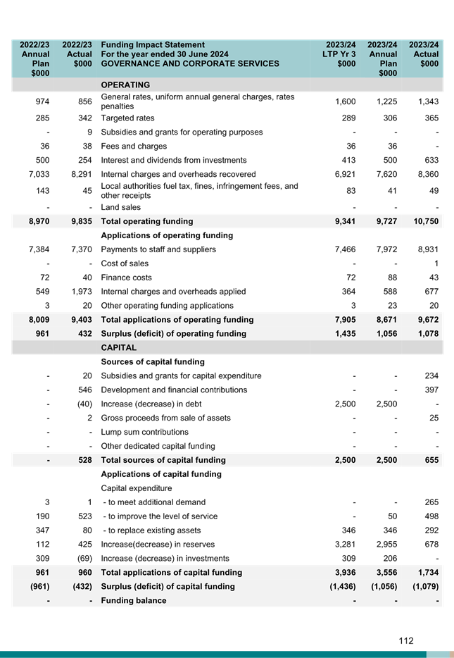 A paper with text and numbers

Description automatically generated