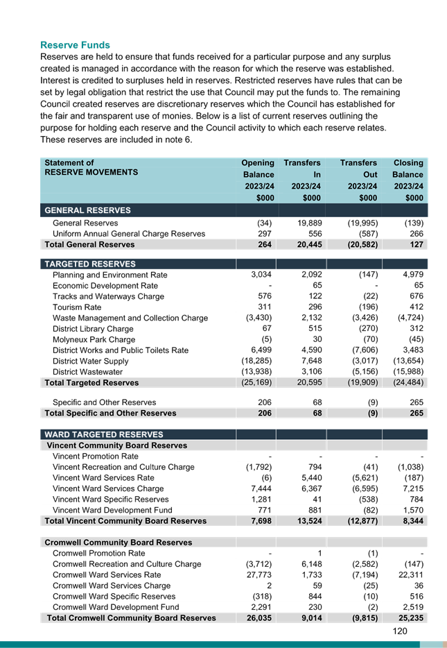 A screenshot of a document

Description automatically generated