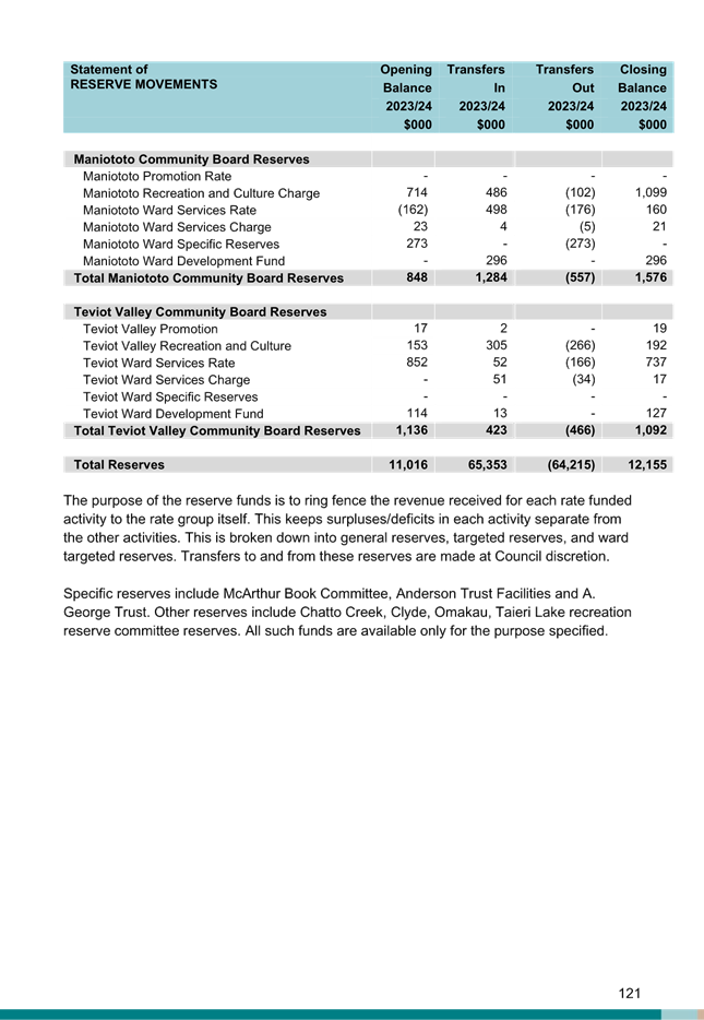 A screenshot of a document

Description automatically generated