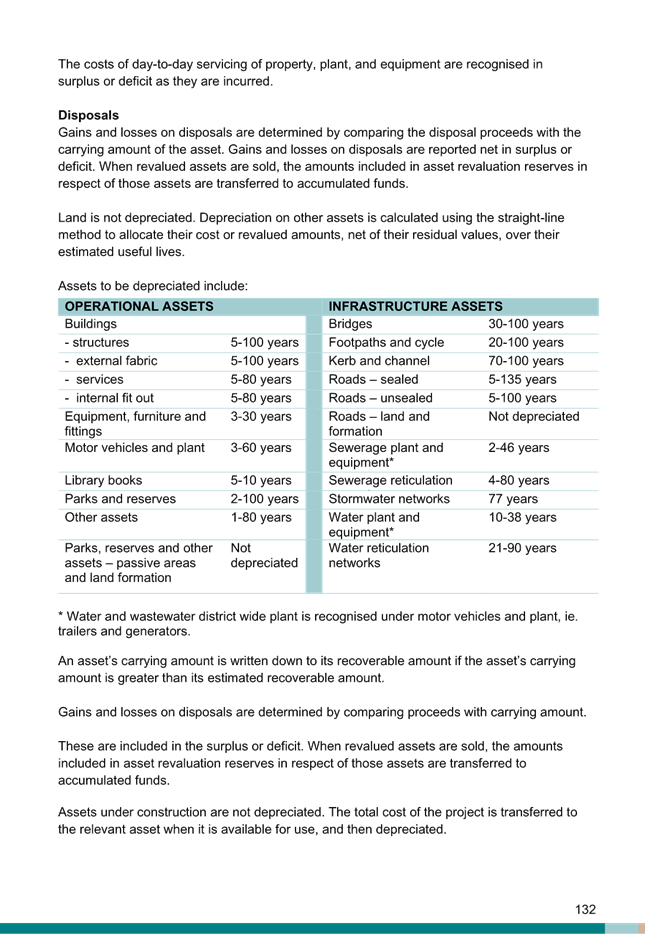 A document with text and numbers

Description automatically generated