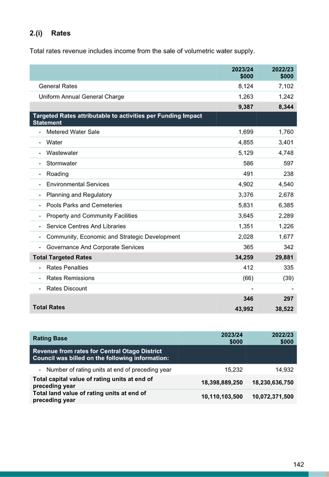 A screenshot of a document

Description automatically generated
