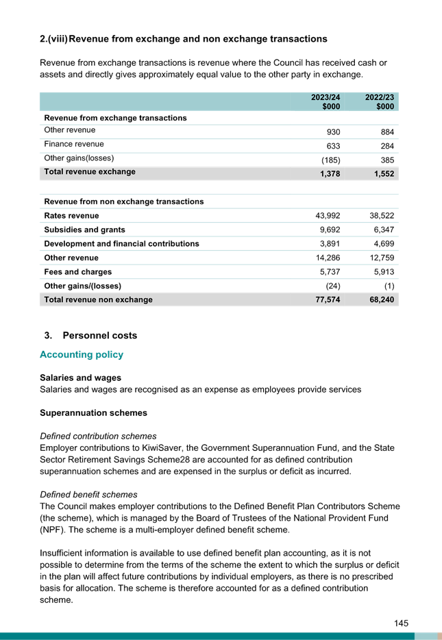 A screenshot of a document

Description automatically generated