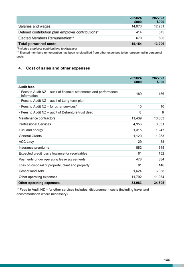 A screenshot of a document

Description automatically generated