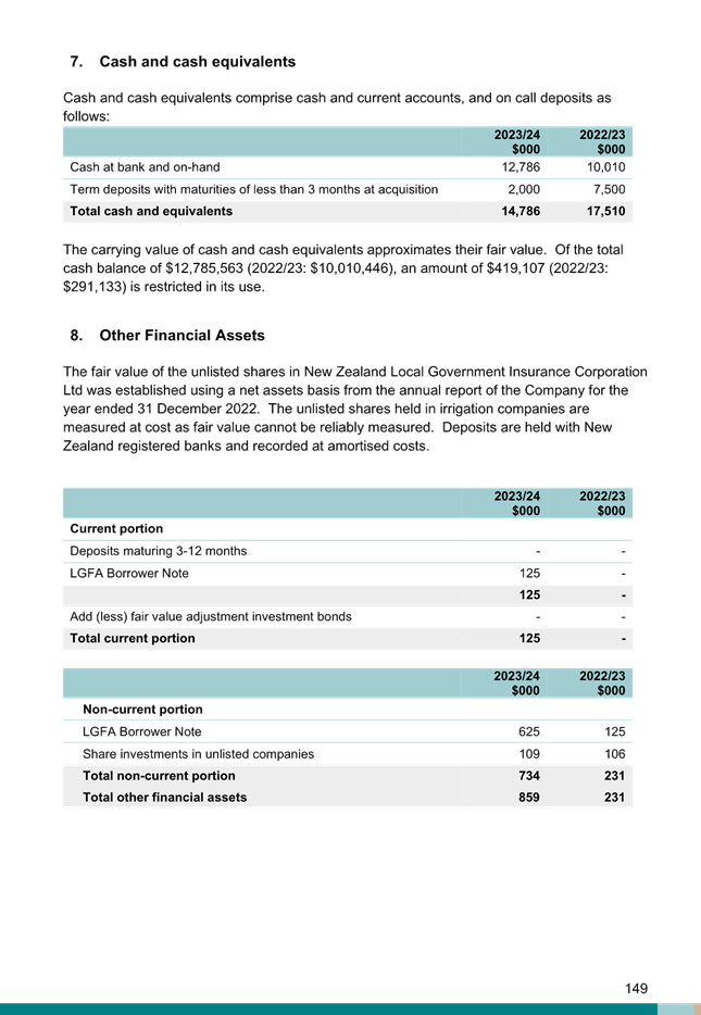 A screenshot of a document

Description automatically generated