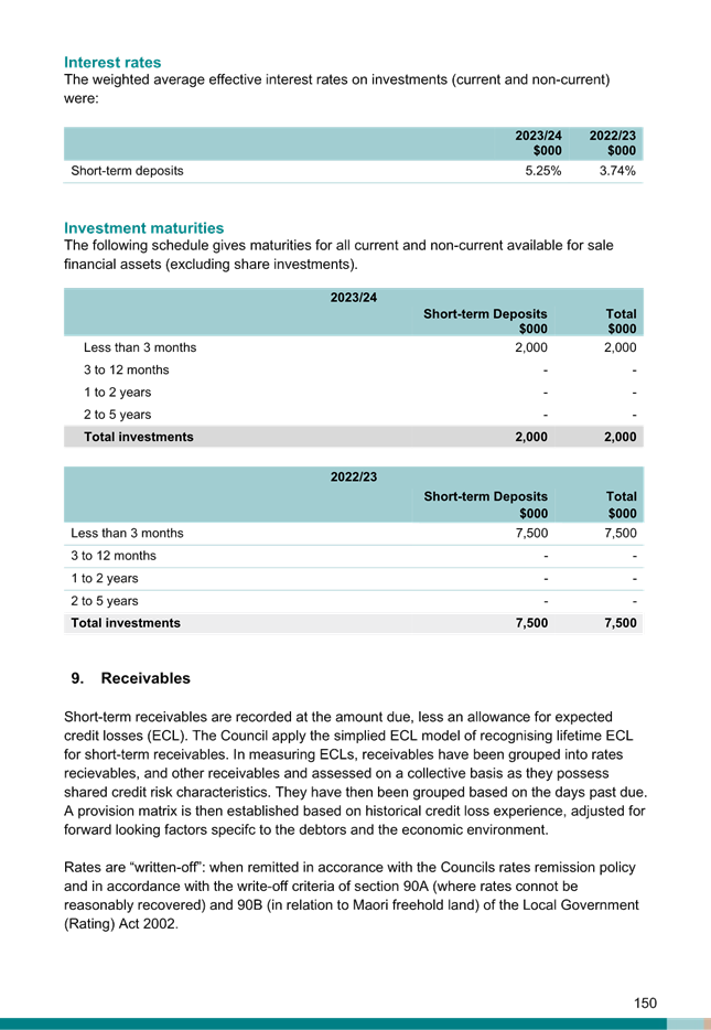 A screenshot of a document

Description automatically generated