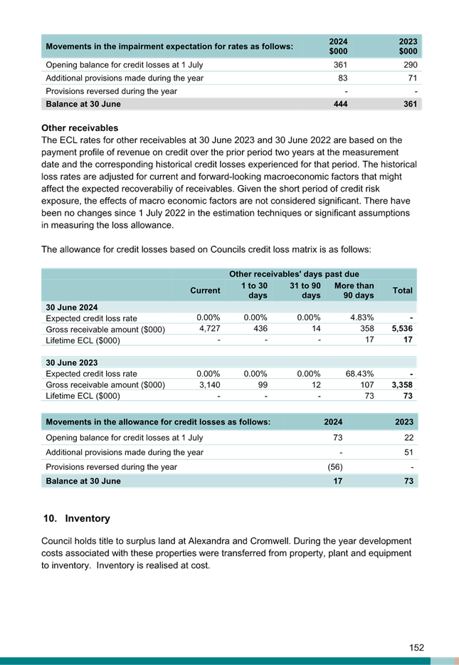 A screenshot of a document

Description automatically generated