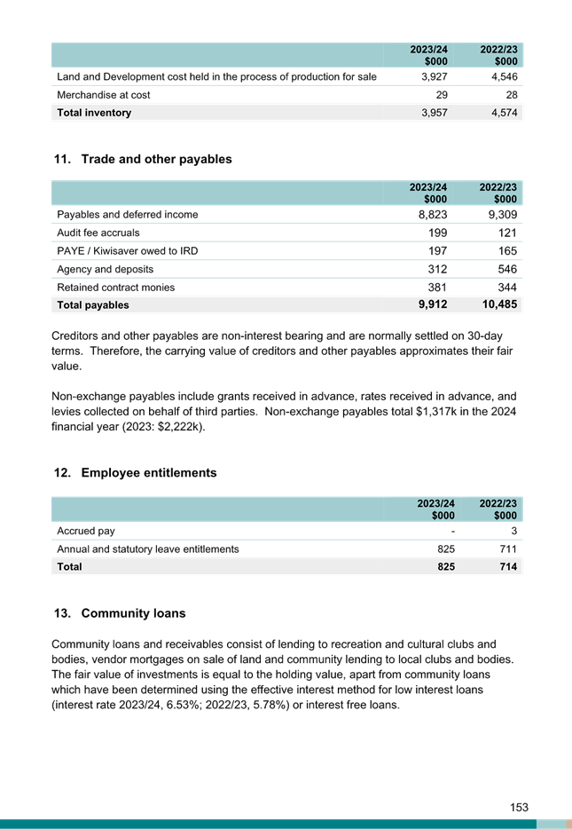 A screenshot of a document

Description automatically generated