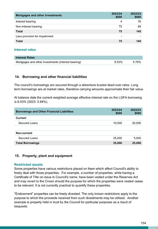 A screenshot of a document

Description automatically generated