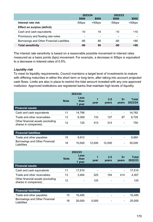 A screenshot of a document

Description automatically generated