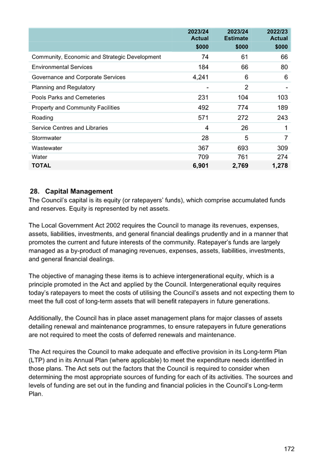 A document with text and numbers

Description automatically generated