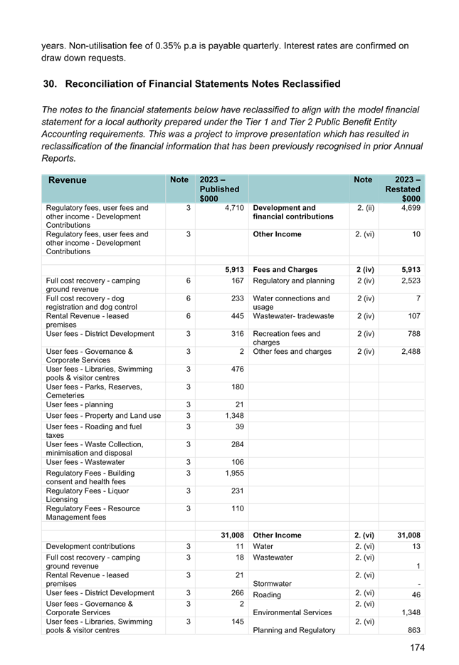 A document with text and numbers

Description automatically generated