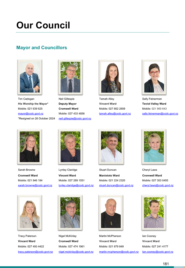 A collage of people's portraits

Description automatically generated
