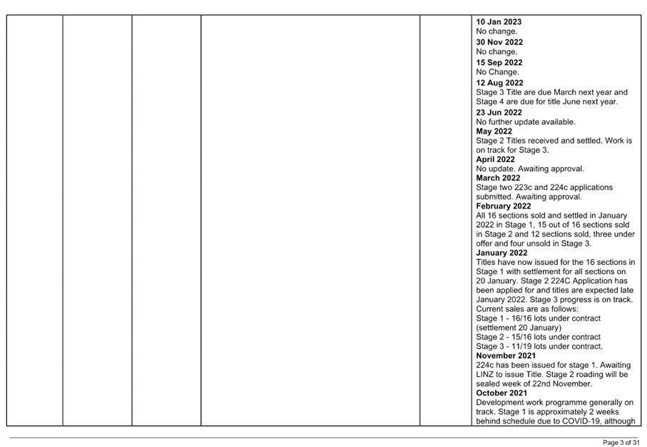 A close-up of a calendar

Description automatically generated