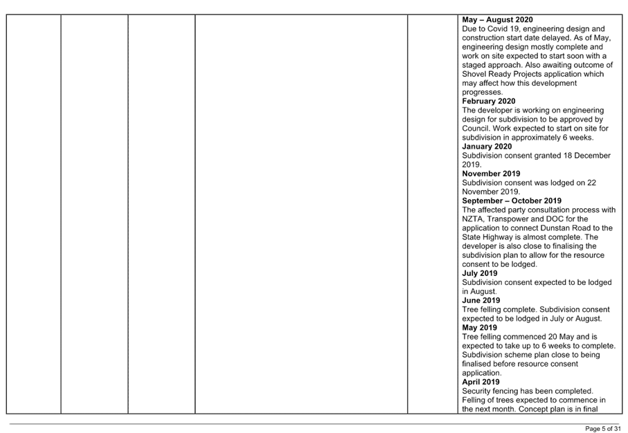 A close-up of a calendar

Description automatically generated