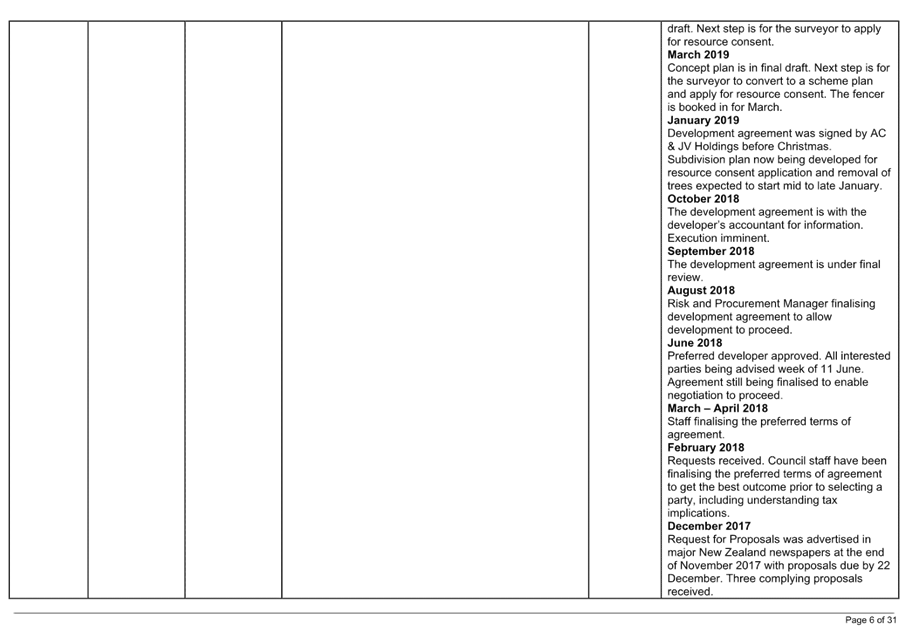 A close-up of a document

Description automatically generated