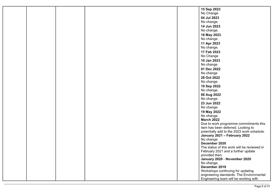 A white sheet with black text

Description automatically generated with medium confidence