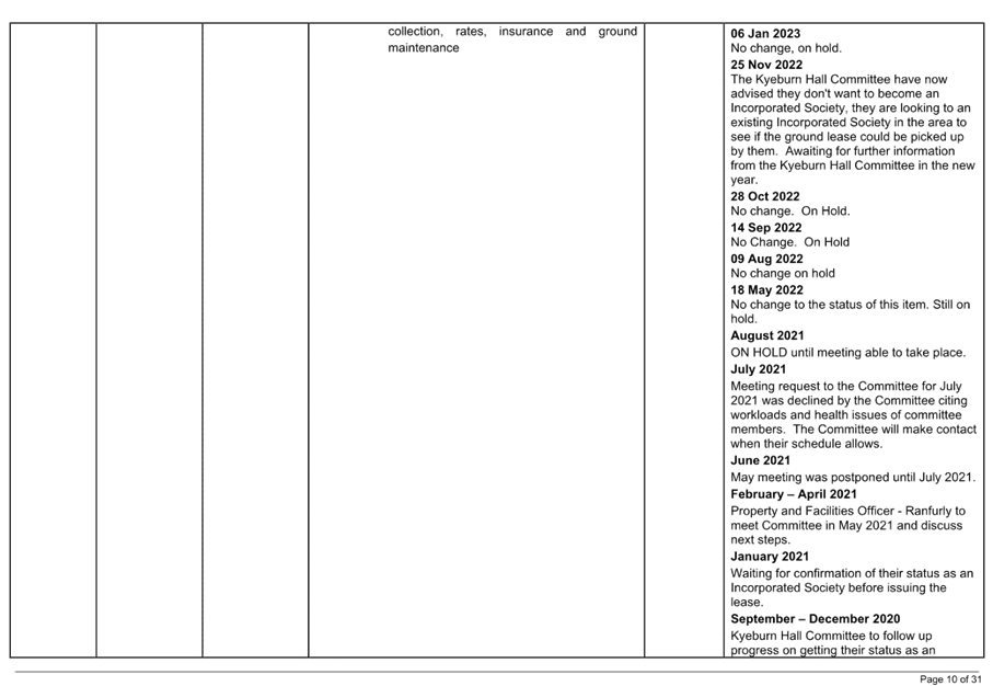 A close-up of a document

Description automatically generated