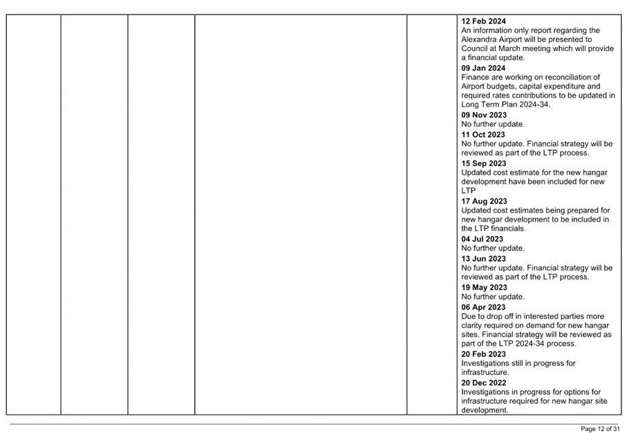 A close-up of a document

Description automatically generated