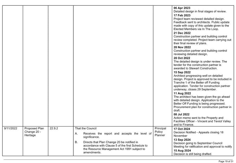 A close-up of a document

Description automatically generated