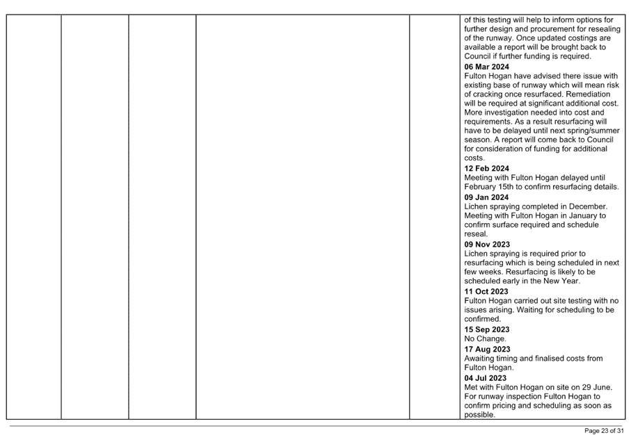 A close-up of a document

Description automatically generated