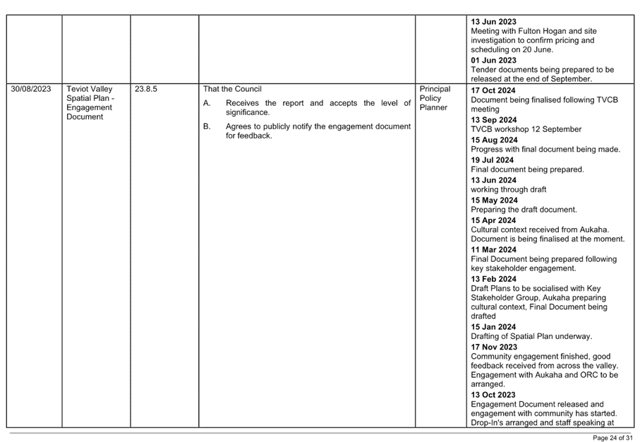 A close-up of a document

Description automatically generated