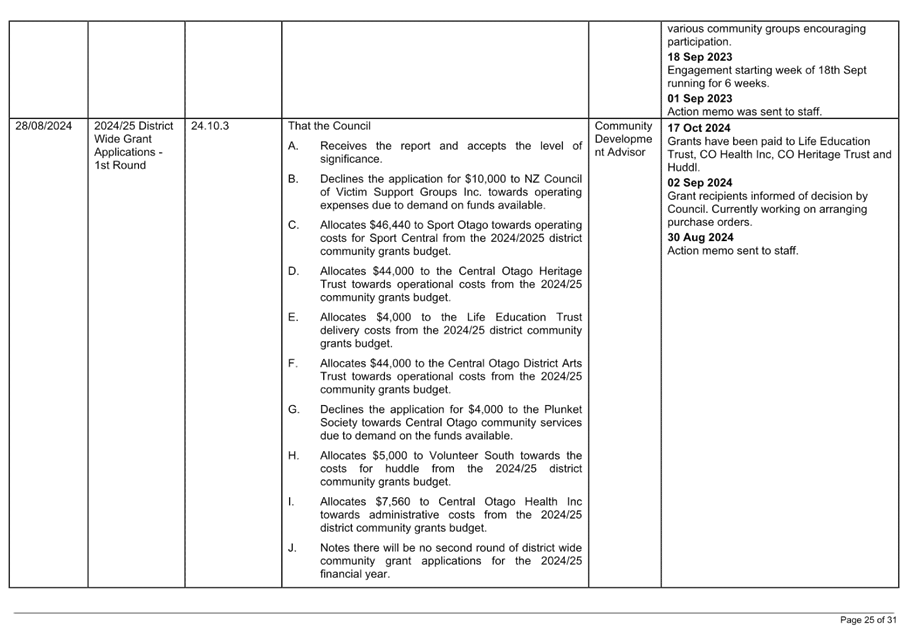 A close-up of a document

Description automatically generated