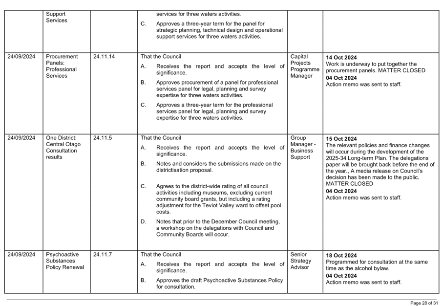 A close-up of a document

Description automatically generated