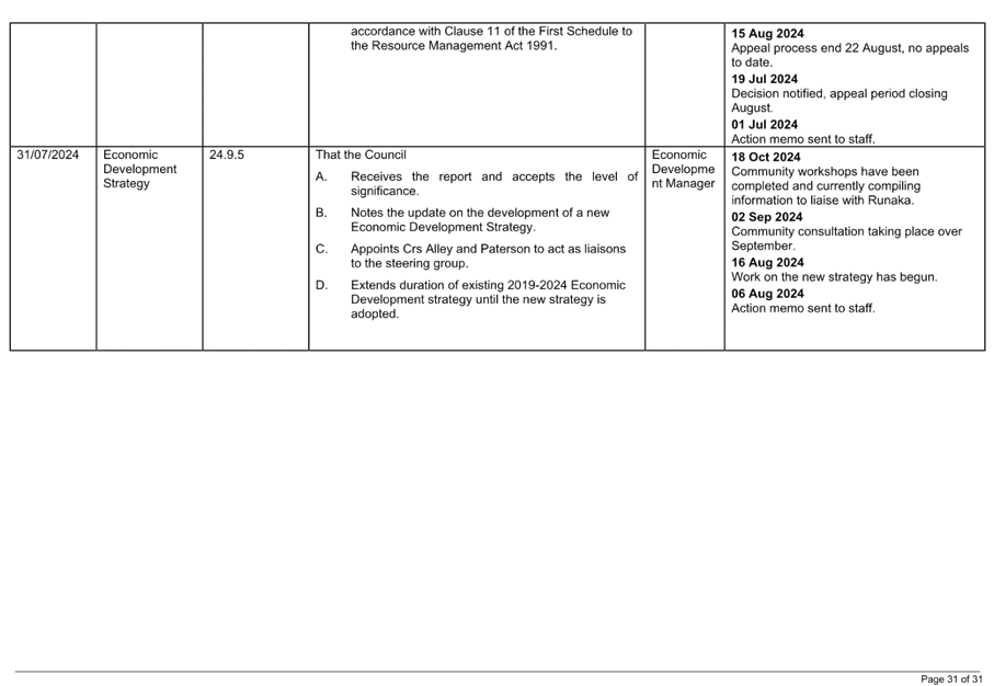 A close-up of a document

Description automatically generated