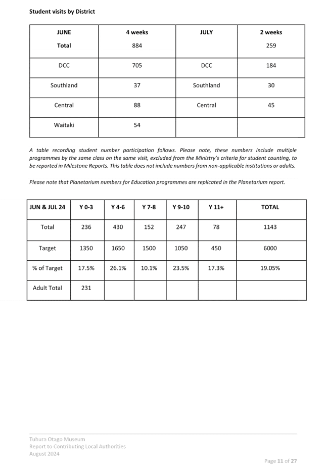 A screenshot of a document

Description automatically generated