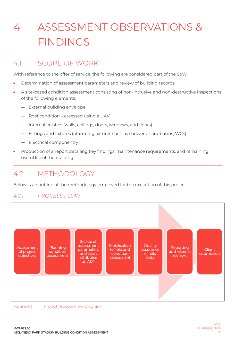 A white paper with red text

Description automatically generated