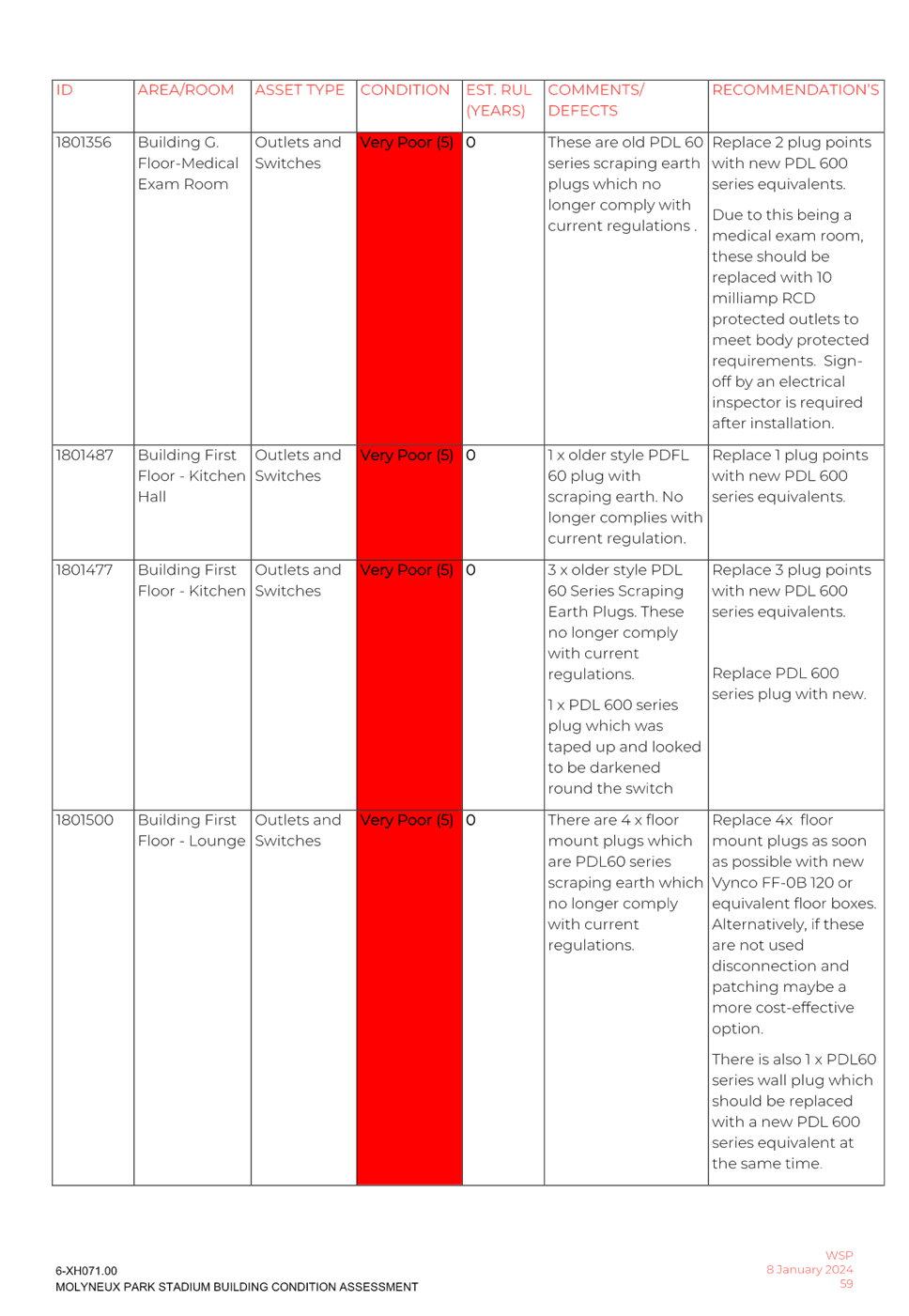 A red line on a white background

Description automatically generated