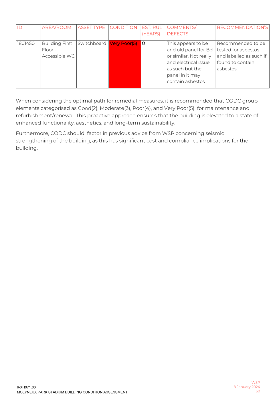 A screenshot of a document

Description automatically generated