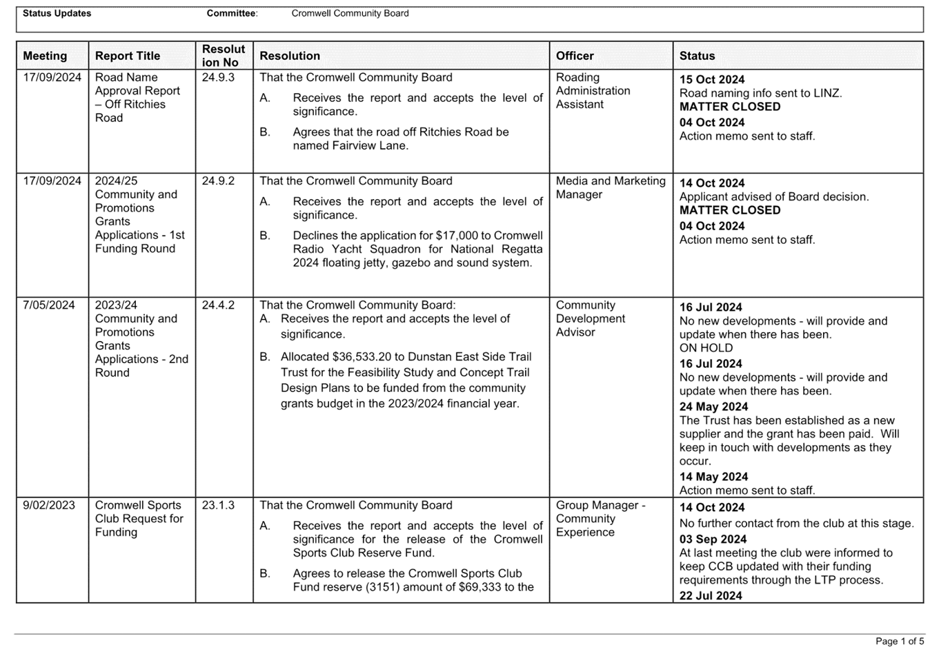 A close-up of a document

Description automatically generated