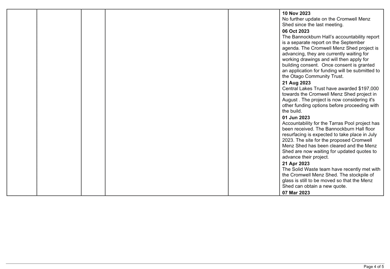 A close-up of a document

Description automatically generated