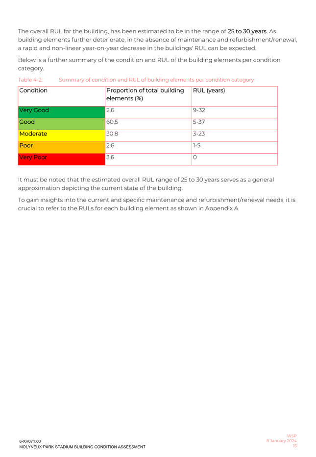 A screenshot of a document

Description automatically generated