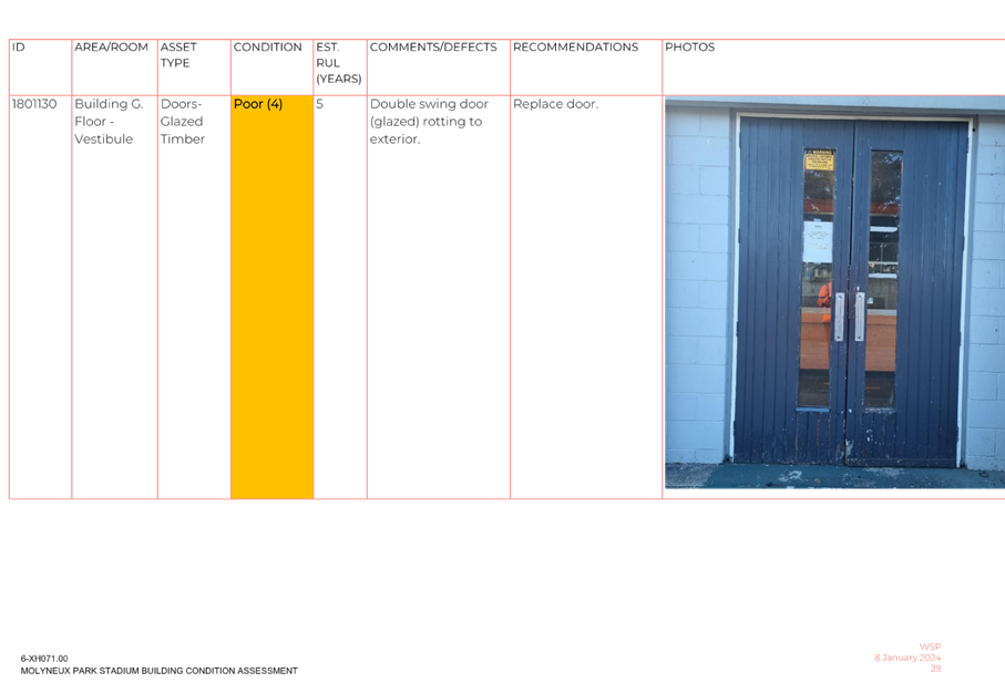 A screenshot of a computer screen

Description automatically generated