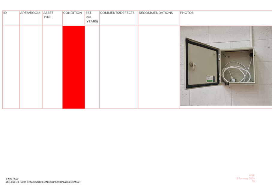 A close-up of a box

Description automatically generated