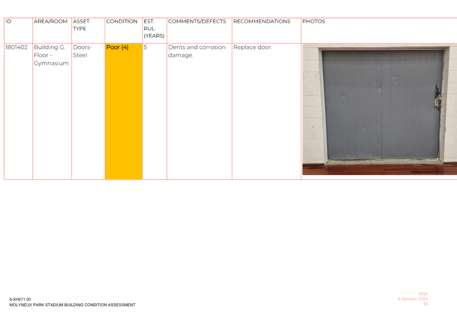 A screenshot of a computer

Description automatically generated