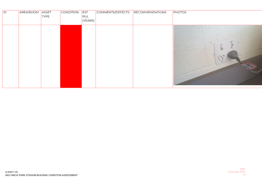 A close-up of a wall outlet

Description automatically generated