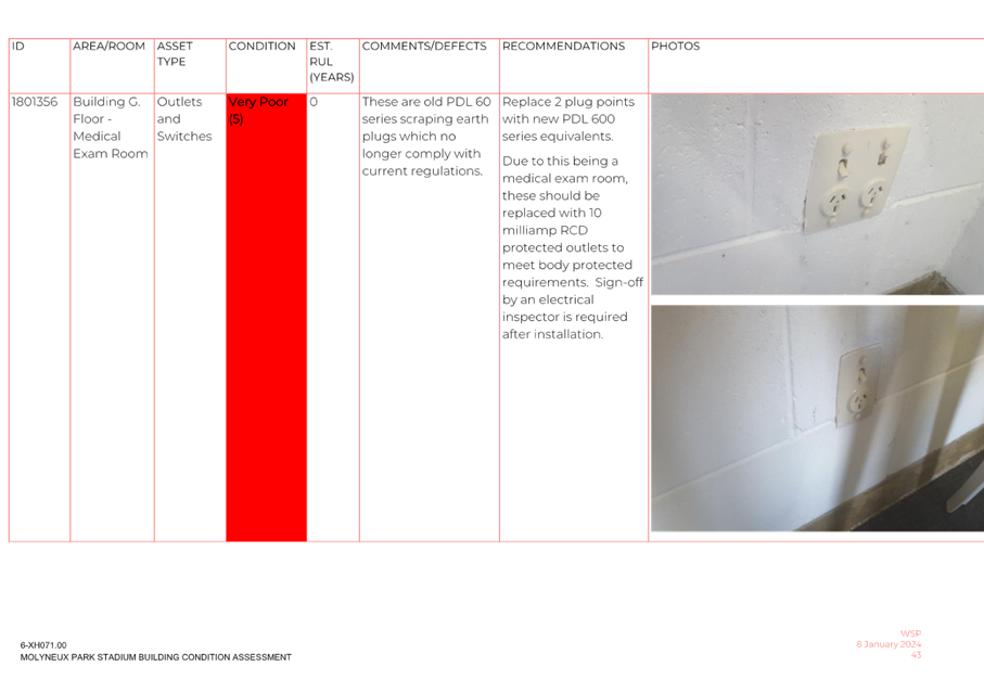 A close-up of a wall outlet

Description automatically generated