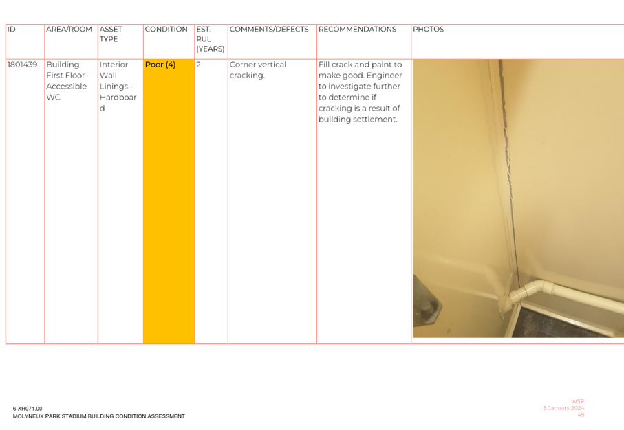 A screenshot of a computer

Description automatically generated