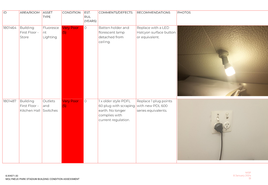 A light bulb on a wall

Description automatically generated