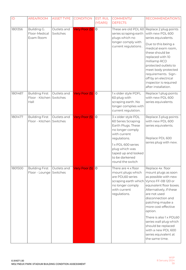 A red line on a white background

Description automatically generated