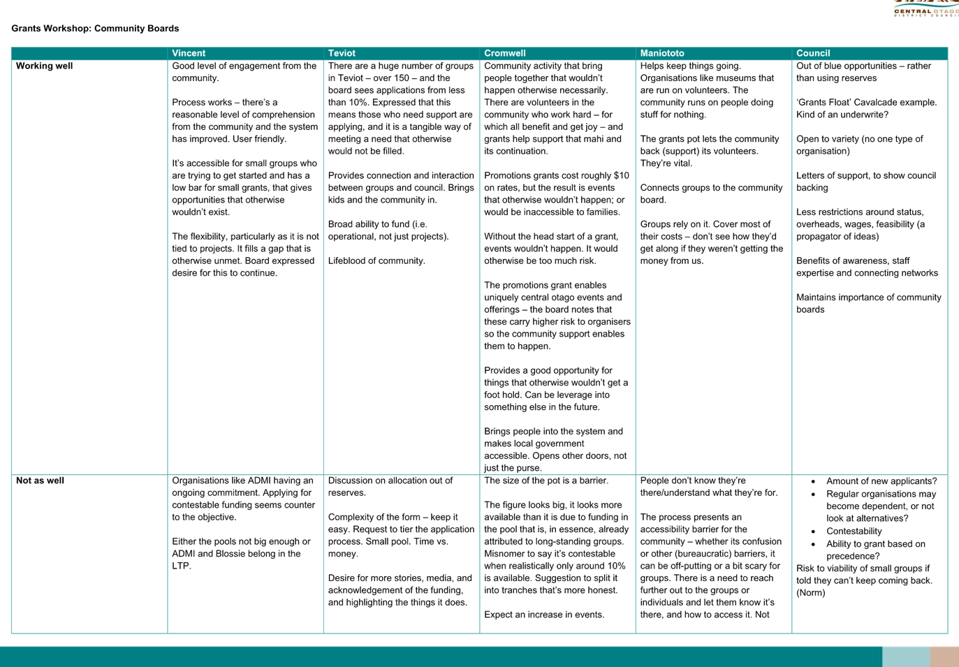 A close-up of a newspaper

Description automatically generated